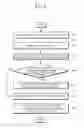 Fig. 09 - Interest notification apparatus and method