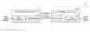 Fig. 01 - Method and apparatus for encoding/decoding an audio signal