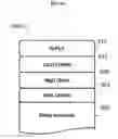 Fig. 10 - Recording medium for heat assisted magnetic recording and method of forming the same