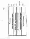 Fig. 13 - Recording medium for heat assisted magnetic recording and method of forming the same
