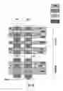 Fig. 10 - MTP-thyristor memory cell circuits and methods of operation