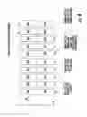 Fig. 16 - MTP-thyristor memory cell circuits and methods of operation