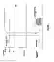 Fig. 20 - MTP-thyristor memory cell circuits and methods of operation
