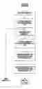 Fig. 24 - MTP-thyristor memory cell circuits and methods of operation