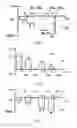 Fig. 04 - Resistive Random Access Memory And Writing Operation Method Thereof