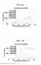Fig. 06 - MTJ-based content addressable memory with measured resistance across matchlines