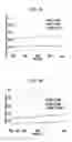 Fig. 08 - MTJ-based content addressable memory with measured resistance across matchlines