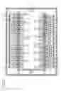 Fig. 04 - Semiconductor integrated circuit device having electrically rewriteable read-dedicated memory
