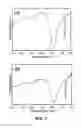 Fig. 09 - Boron nitride and method of producing boron nitride