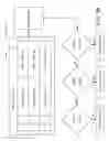 Fig. 07 - Methods and systems for determining a fault in a gas heater channel