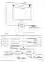 Fig. 09 - Methods and systems for determining a fault in a gas heater channel
