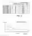 Fig. 06 - Drawing data creation method and charged particle beam drawing apparatus