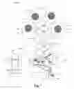 Fig. 09 - Cluster tool techniques with improved efficiency