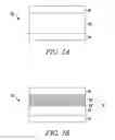 Fig. 03 - Compressible thermal interface materials