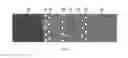 Fig. 15 - Via structure and circuit board having the via structure