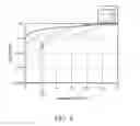 Fig. 09 - Semiconductor device and semiconductor system