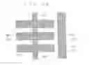 Fig. 33 - Semiconductor device