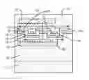 Fig. 01 - Transmission line for 3D integrated circuit