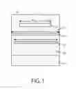 Fig. 02 - Transmission line for 3D integrated circuit