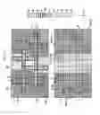 Fig. 06 - Semiconductor device and method of manufacturing semiconductor device
