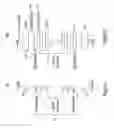 Fig. 02 - NAND memory cell string having a stacked select gate structure and process for for forming same