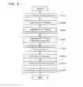 Fig. 09 - Semiconductor memory device and method of manufacturing the same