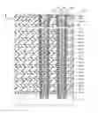 Fig. 01 - Semiconductor memory device and method of manufacturing the same