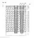 Fig. 22 - Semiconductor memory device and method of manufacturing the same