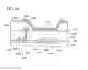Fig. 69 - Liquid crystal display device and electronic device