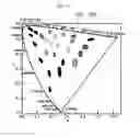 Fig. 06 - ORGANIC LIGHT EMITTING DEVICE