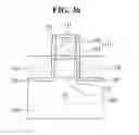 Fig. 37 - FinFET with fin having different Ge doped region