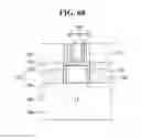 Fig. 69 - FinFET with fin having different Ge doped region