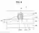 Fig. 09 - Methods of fabricating semiconductor devices