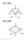 Fig. 24 - Semiconductor device