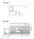Fig. 44 - Semiconductor device