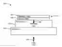 Fig. 01 - Mirrors including reflective and second layers disposed on photodetectors