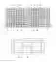 Fig. 01 - Solar cell and solar cell module