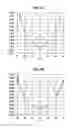 Fig. 08 - Method of manufacturing light-emitting device