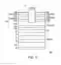 Fig. 05 - Light emitting diode and data transmission and reception apparatus