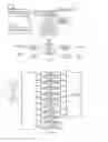 Fig. 02 - Display device