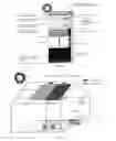 Fig. 16 - Display device