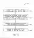 Fig. 09 - System and method of overmolded terminal posts of a battery module