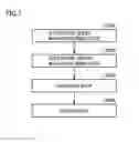 Fig. 08 - Method for manufacturing electrode sheet and electrode sheet
