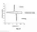 Fig. 28 - Brush block copolymer electrolytes and electrocatalyst compositions
