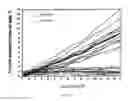 Fig. 03 - High-power laser diode packaging method and laser diode module
