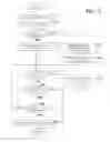 Fig. 06 - Preventive apparatus