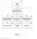 Fig. 03 - Multi-agent function and dispatch on a smart grid monitoring system