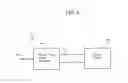 Fig. 07 - SYSTEMS AND METHODS FOR REDUCING AN ELECTRIC UTILITY RESERVE CAPACITY USING INSTRUMENTED ENERGY CONSUMING DEVICES