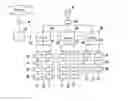 Fig. 01 - Power system management device and program