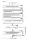 Fig. 05 - Power system management device and program